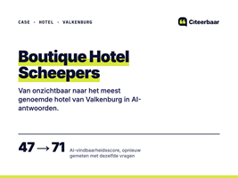 Citeerbaar Projet - Meest genoemde hotel van Valkenburg in AI-antwoorden