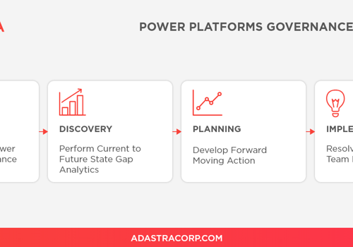 Adastra Projet -