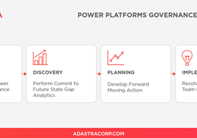 Adastra Corporation Projet -