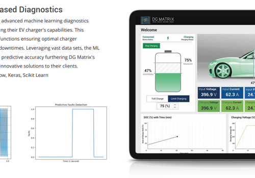 Mechatrontech Projet - DG Matrix