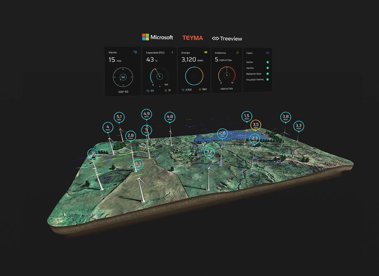 Treeview Projet -