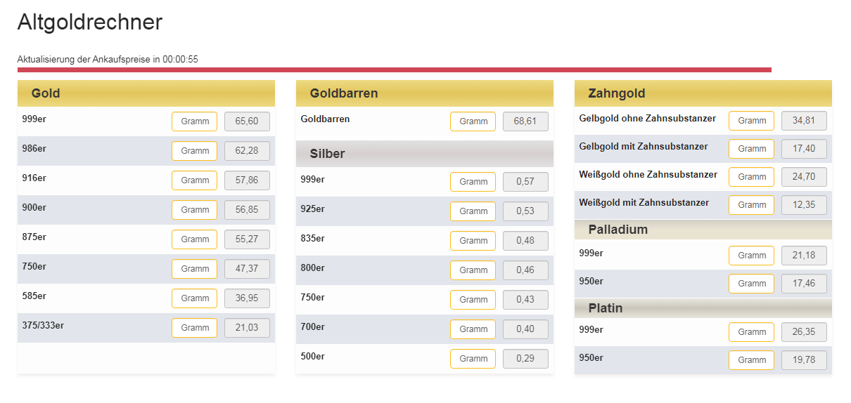 WebiProg GmbH Projet -