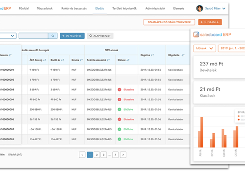 SCALER Software Solutions Projet -