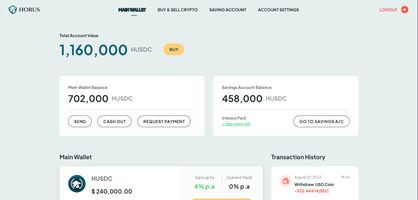 Plateforme d’échange de cryptomonnaies