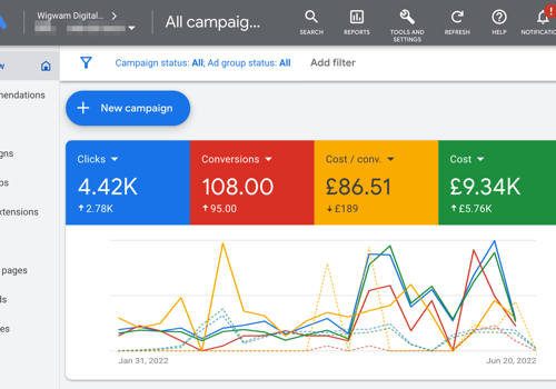 PPC Magic Projet -