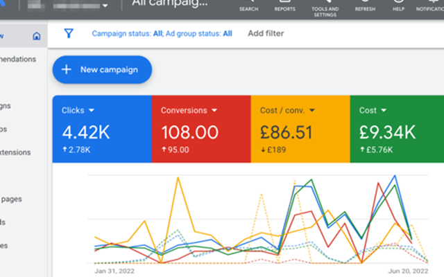 PPC Magic Projet -