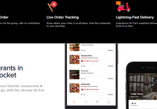 Venturex Apps Projet - Un système complet de livraison de repas