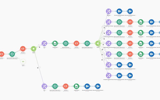 UXUIX GmbH Projet - Projet IA, distribution d’e-mails