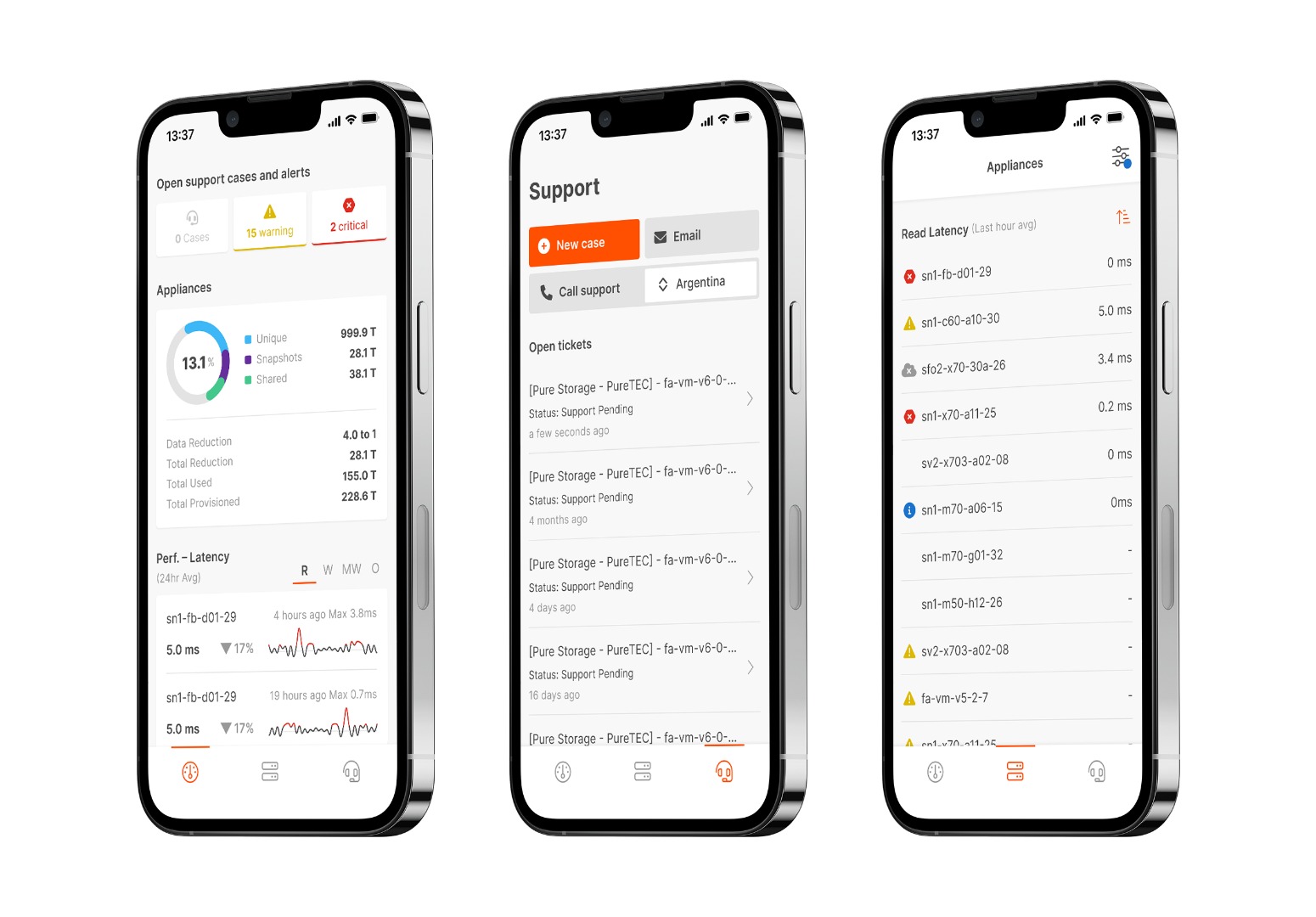 iDevBand Projet -