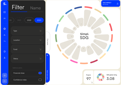 Kunso Projet - Portail de durabilité SDG