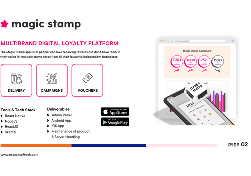 Nstack Softech LLP Projet - Magicstamp - Des cartes de fidélité numérisées