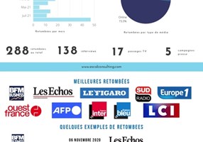 StedY : ESN, Conseil en Technologies & Services Nu