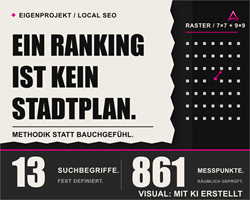 LA AGENCIA Projet - Référencement local à Braunschweig : 13 mots-clés dans la grille cartographique