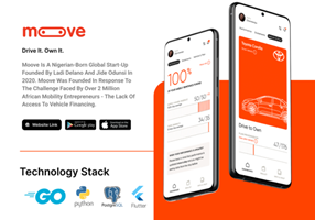 AppVin Technologies B.V. Projet -