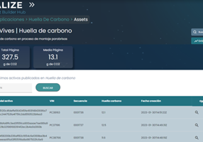 MyTaskPanel Consulting Projet - Hub « Trust Builder » d'Alize