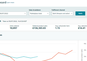 E-Commerce Villa Projet -