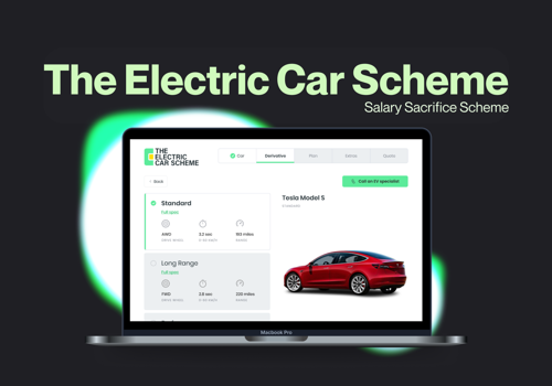 Anadea Projet - Voiture électrique en échange d’une réduction de salaire