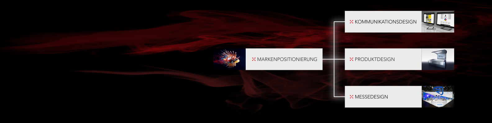 Designfit Headerbild