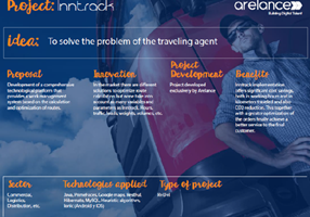 Arelance Projet - Projet InnTrack