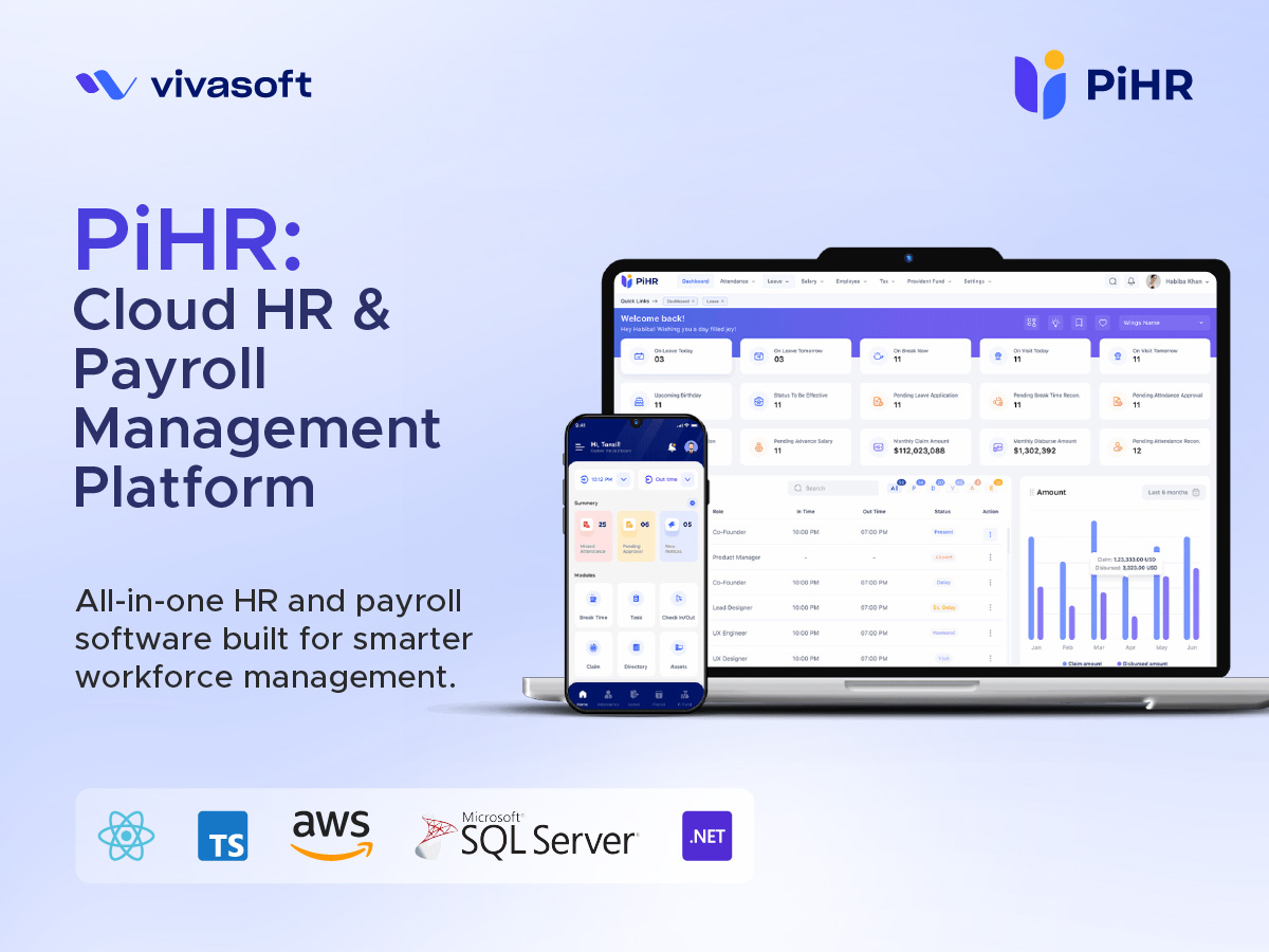 Vivasoft Limited Projet - PiHR