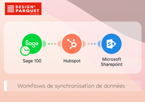 Scalerize Projet - Design Parquet - Workflows de synchronisation
