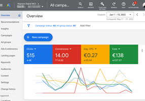 PPC Magic Projet -