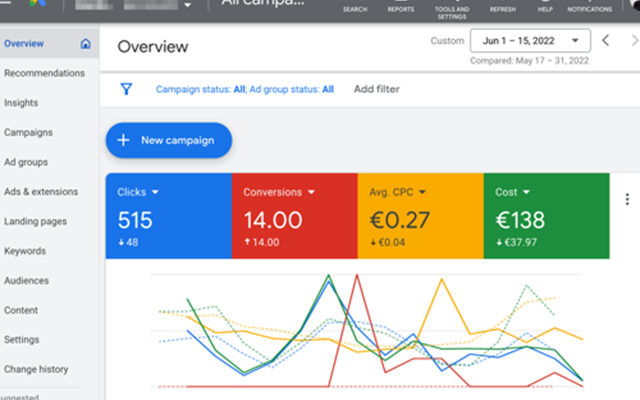 PPC Magic Projet -