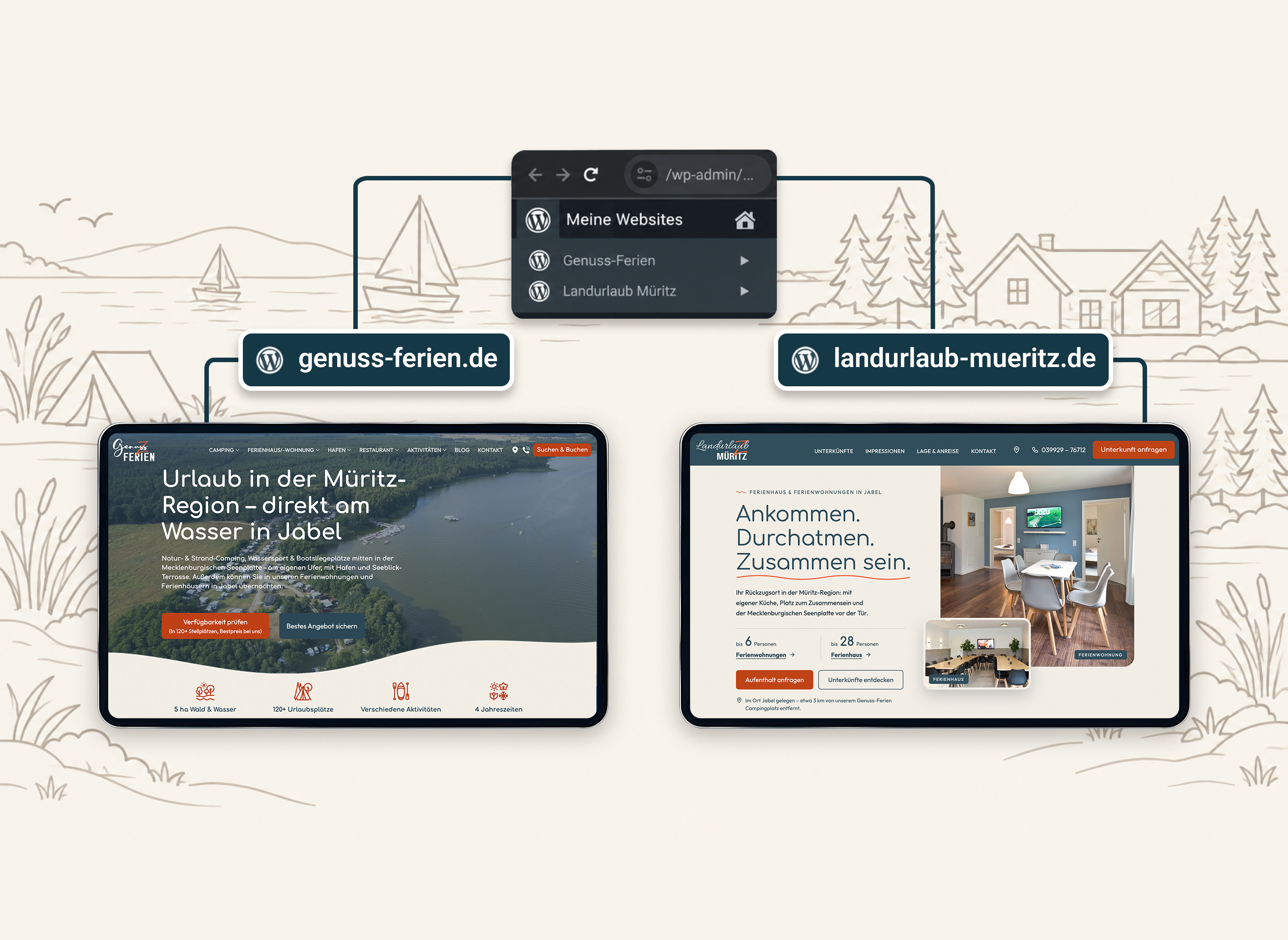 4eck Media | Webdesign & SEO/GEO Projet - Site WordPress multisite multilingue pour un camping et des locations de vacances au bord de la Müritz