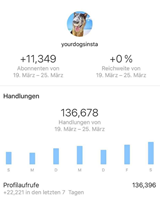 SKYLL GmbH Projet - Compte Instagram