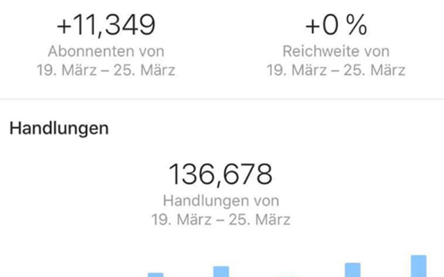 SKYLL GmbH Projet - Compte Instagram