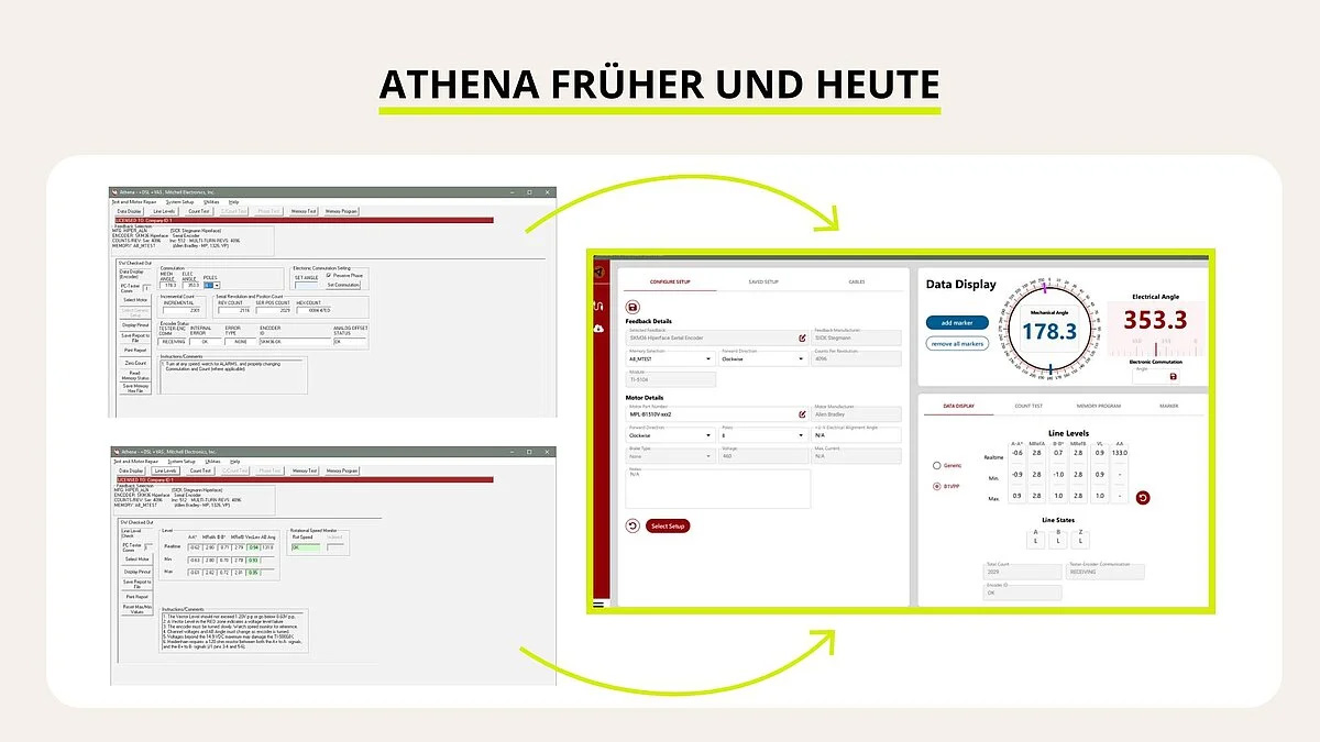 lise GmbH Projet - Logiciel de maintenance préventive des servomoteurs
