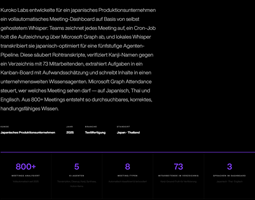 Kuroko Labs Projet - Tableau de bord des réunions KI avec un pipeline à 5 agents