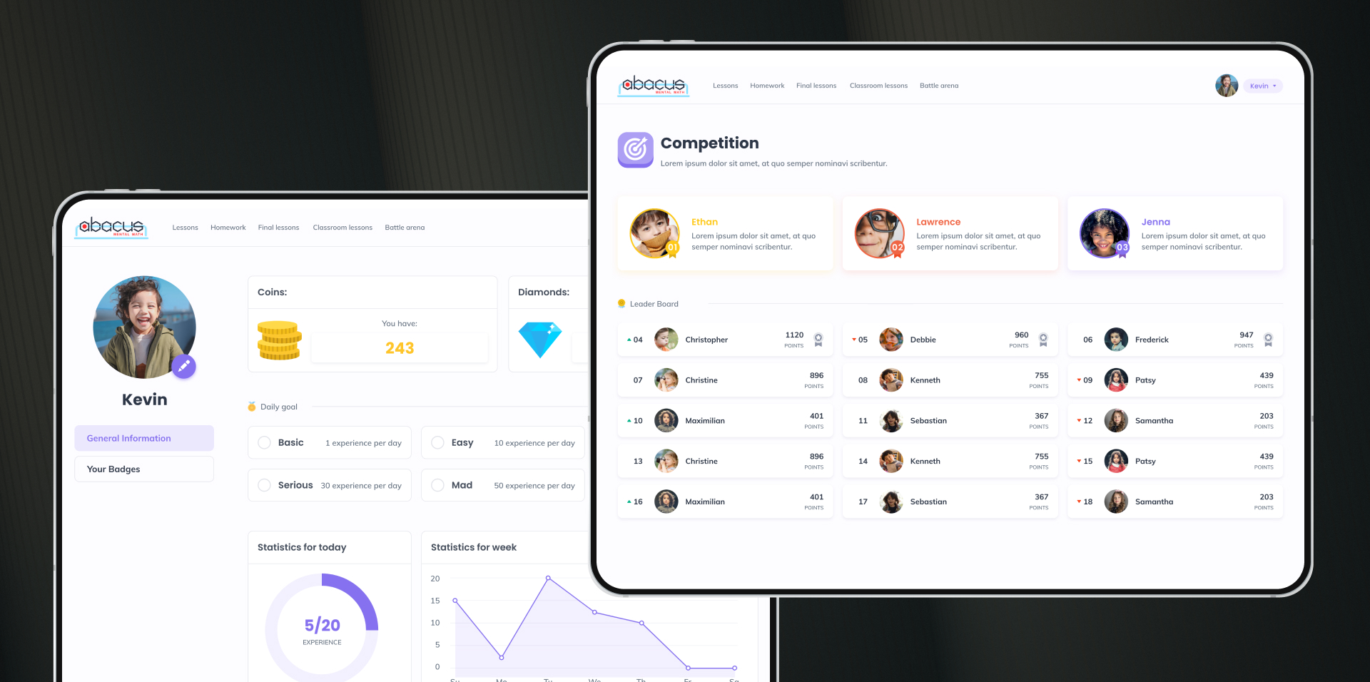 Axisbits GmbH Projet -