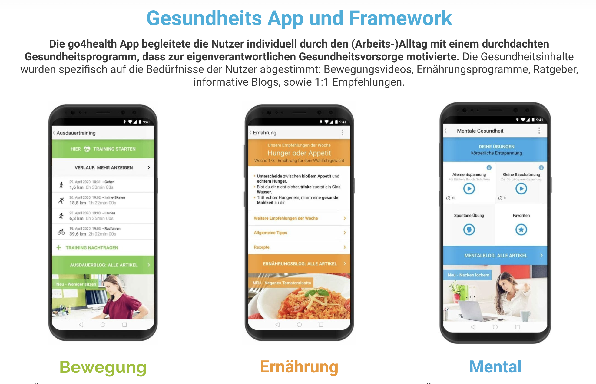 Robimo GmbH Projet -