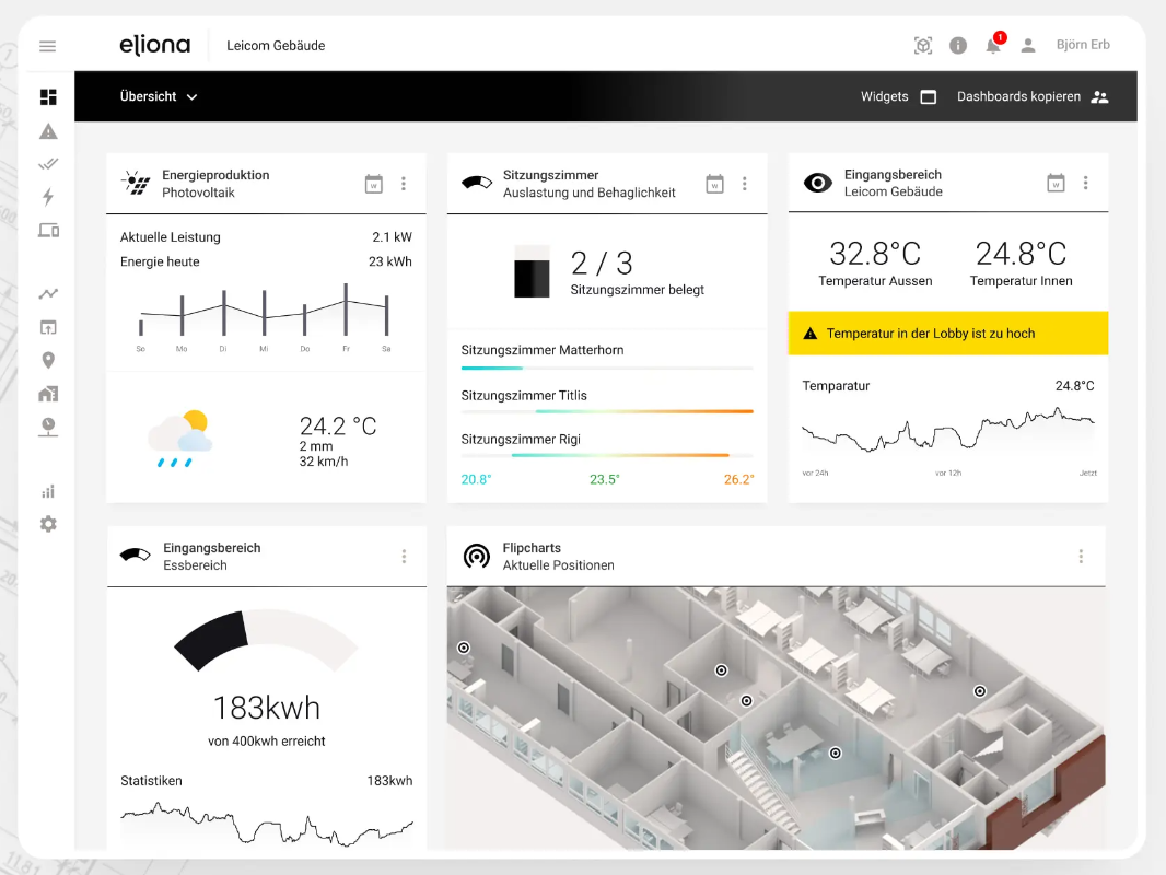 Andersen Germany GmbH Projet -