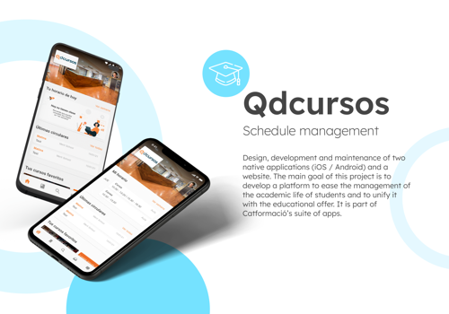 Onabitz Projet -