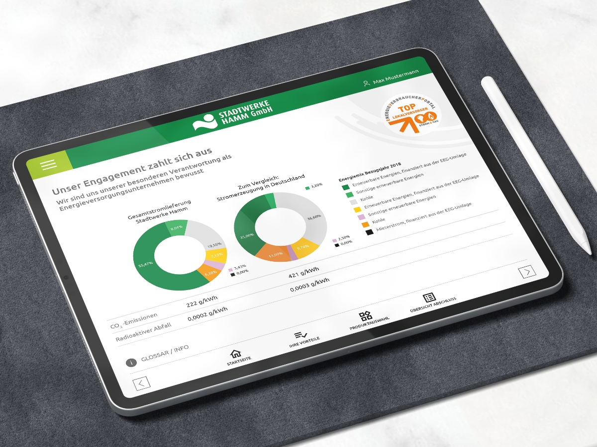 iseo Digitalagentur Projet -