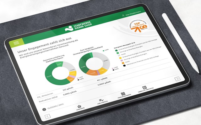 iseo Digitalagentur Projet - Sales App - Stadtwerke Hamm