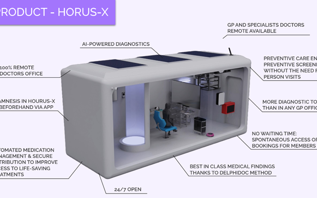 ARTICHOKE Projet - HORUS-X