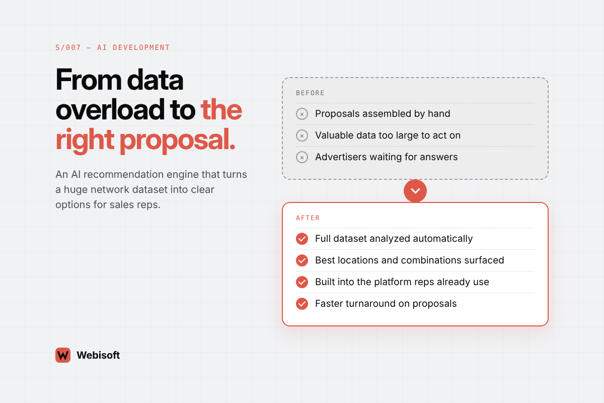 Webisoft Projet - Moteur de recommandation par IA