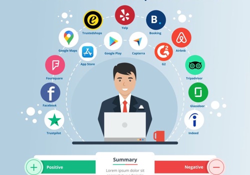 Naxtech Projet -