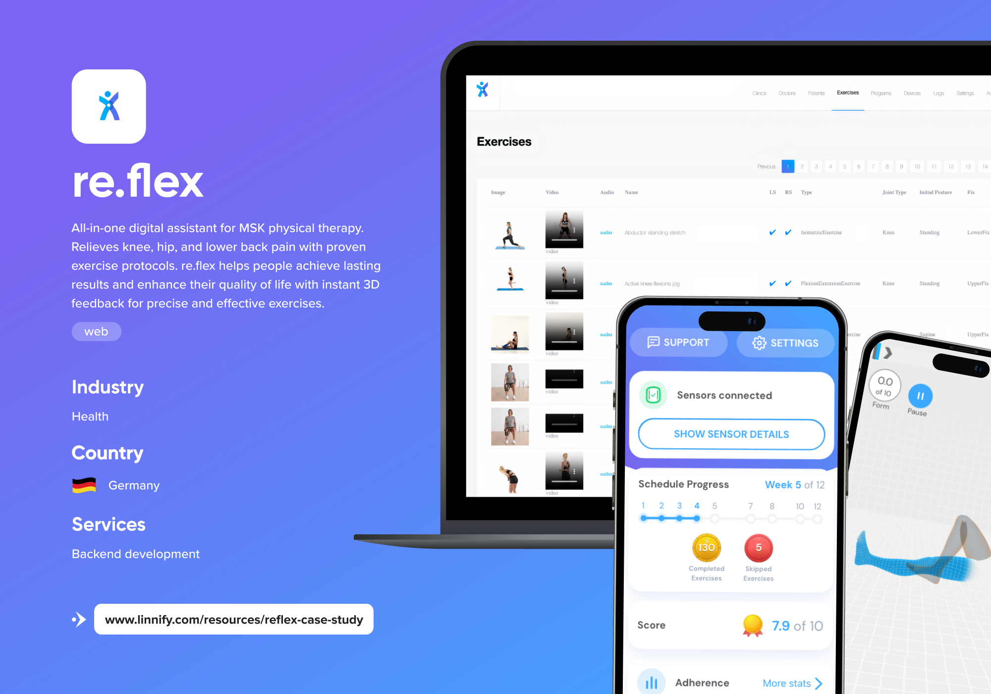 Linnify Projet -