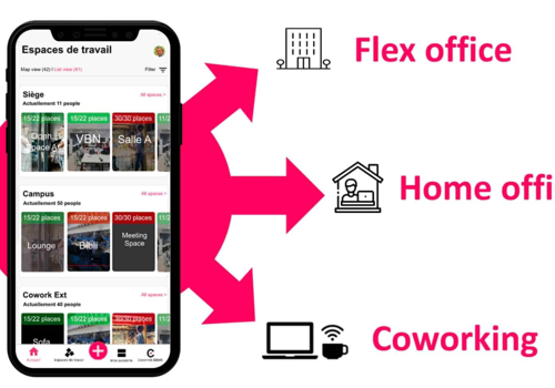 Coworklib - Solution de gestion du Flex Office et du coworking