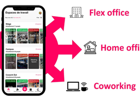 Timbucode Projet - Coworklib - Solution de gestion du Flex Office et du coworking
