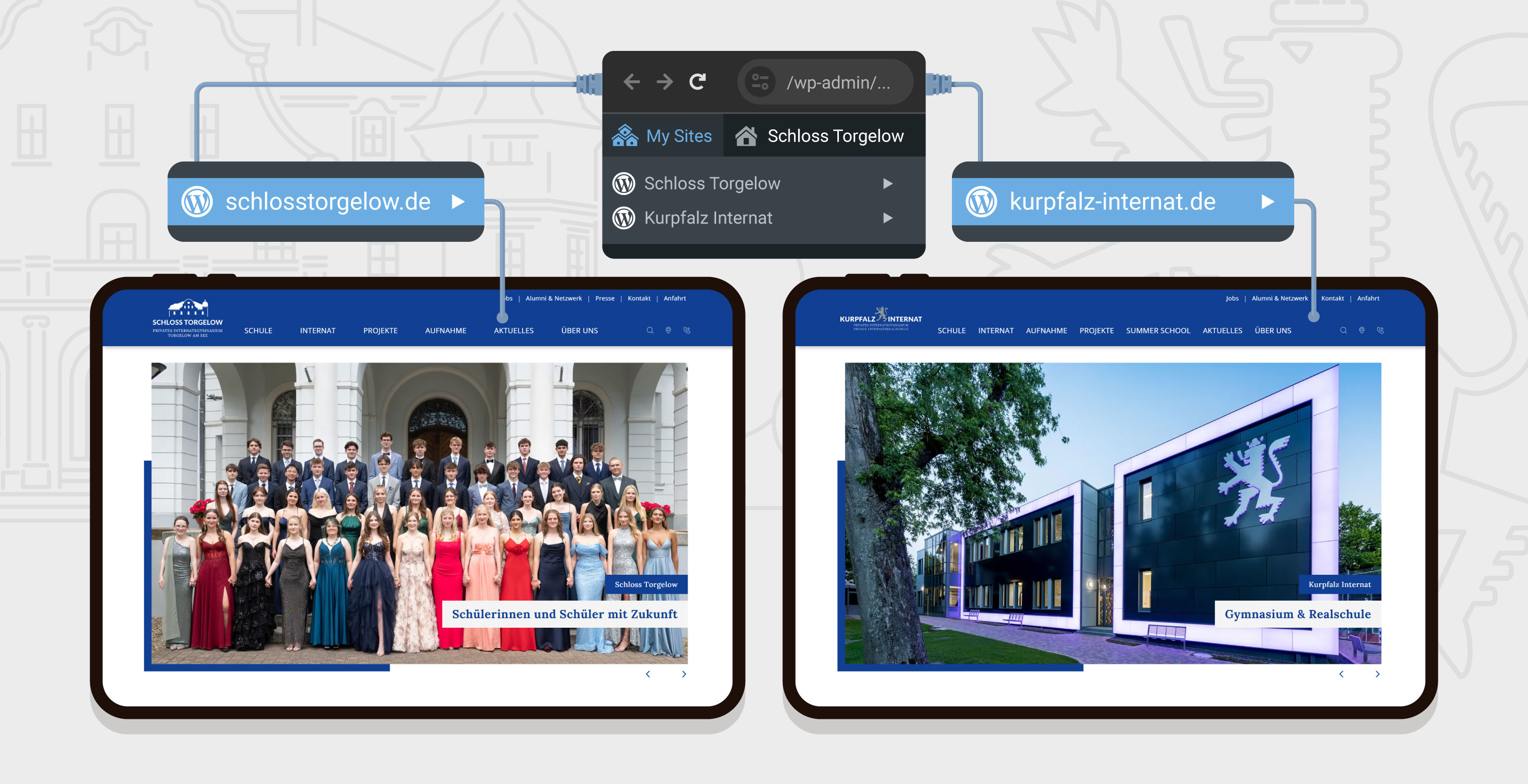 4eck Media | Webdesign & SEO/GEO Projet -