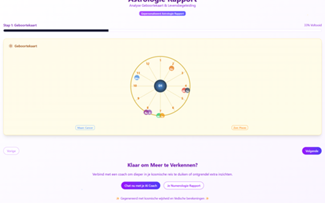 GreatoDeal Projet -