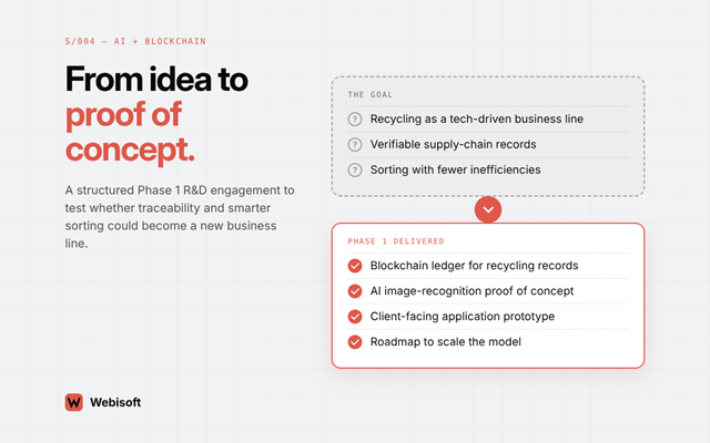 Webisoft Projet - R&D sur la traçabilité blockchain et le tri par IA