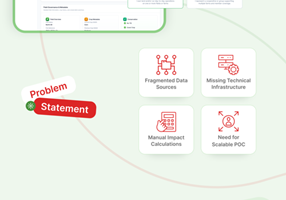 Valletta.Software: AI-Care Projet -