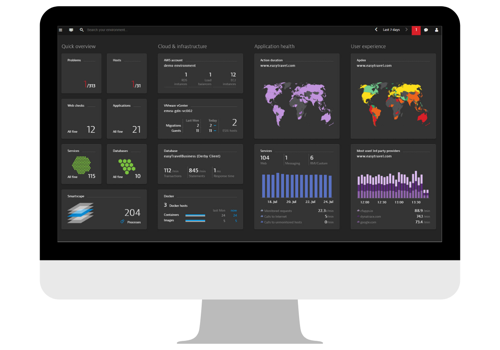 Adastra Projet -