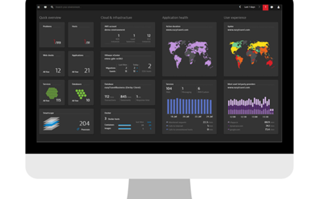 Adastra Corporation Projet -